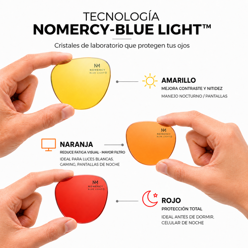 Anteojos NOMERCY - Adios a las luces fuertes