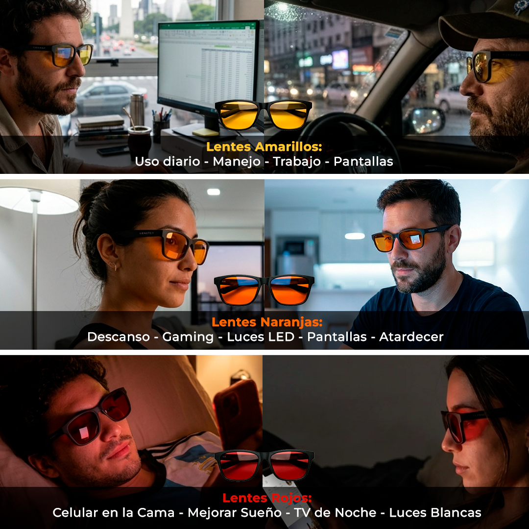 Anteojos NOMERCY - Adios a las luces fuertes